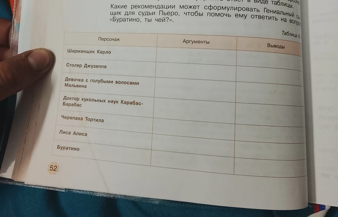 Какие рекомендации может сформулировать Гениальный сыщик для судьи Пьеро, чтобы помочь ему ответить на вопрос «Буратино, ты чей?».