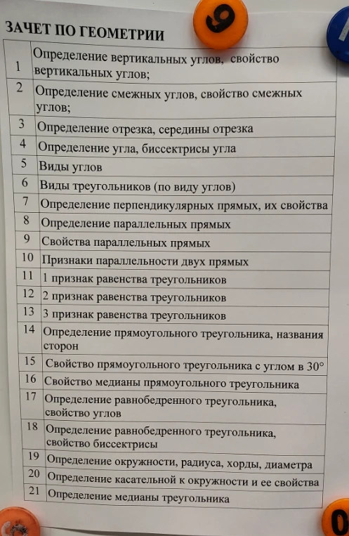 ЗАЧЕТ ПО ГЕОМЕТРИИ