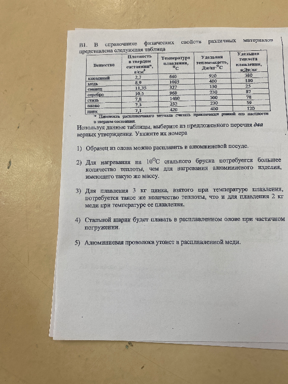 В1. В справочнике физических свойств различных материалов представлена следующая таблица