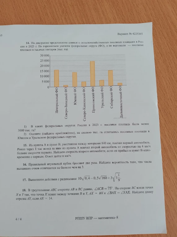 14. На диаграмме представлены данные о сельскохозяйственных посевных площадях в России в 2023 г.