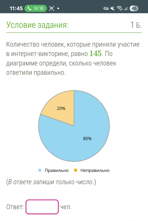 Количество человек, которые приняли участие в интернет-викторине, равно 145. По диаграмме определи, сколько человек ответили правильно.