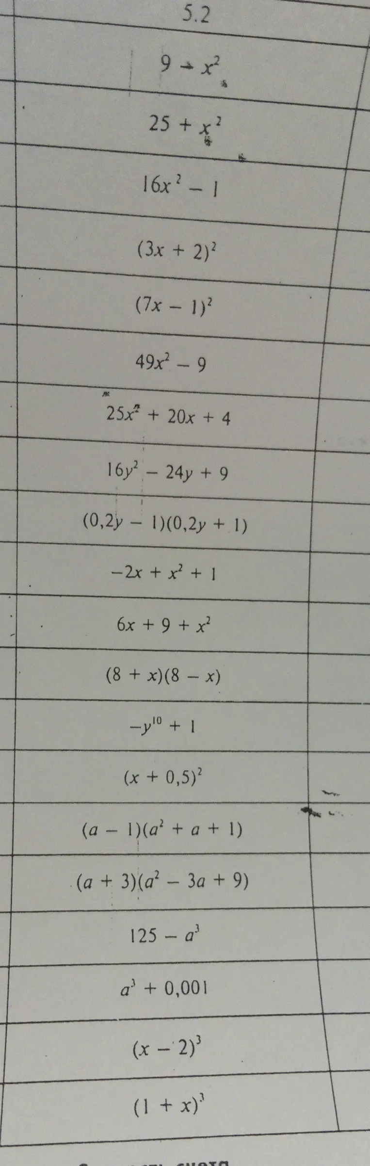 9 - x^2