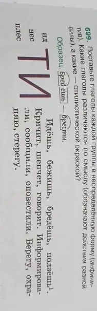 699. Поставьте глаголы каждой группы в неопределённую форму (инфинитив). Какие глаголы различаются по смыслу (обозначают действия разной силы), а какие — стилистической окраской?