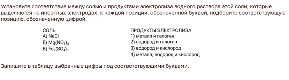 Установите соответствие между солью и продуктами электролиза водного раствора этой соли, которые выделяются на инертных электродах