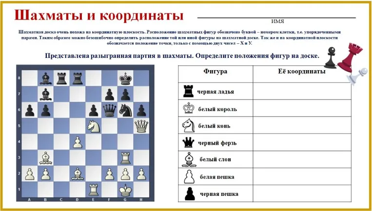 Представлена разыгранная партия в шахматы. Определите положения фигур на доске.