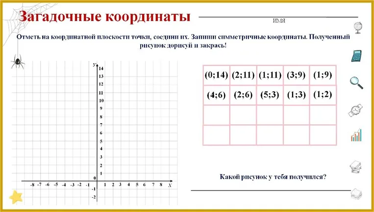 Загадочные координаты. Отметь на координатной плоскости точки, соедини их. Запиши симметричные координаты. Полученный рисунок дорисуй и закрась!
