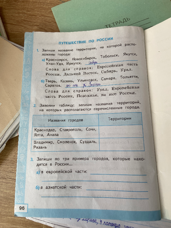 Заполни таблицу: запиши названия территорий, на которых располагаются перечисленные города.
