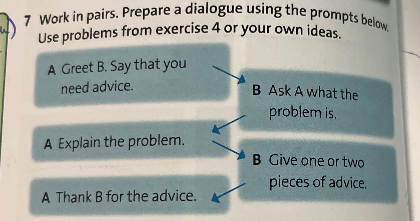 7 Work in pairs. Prepare a dialogue using the prompts below. Use problems from exercise 4 or your own ideas.