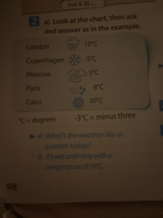 2 a) Look at the chart, then ask and answer as in the example.