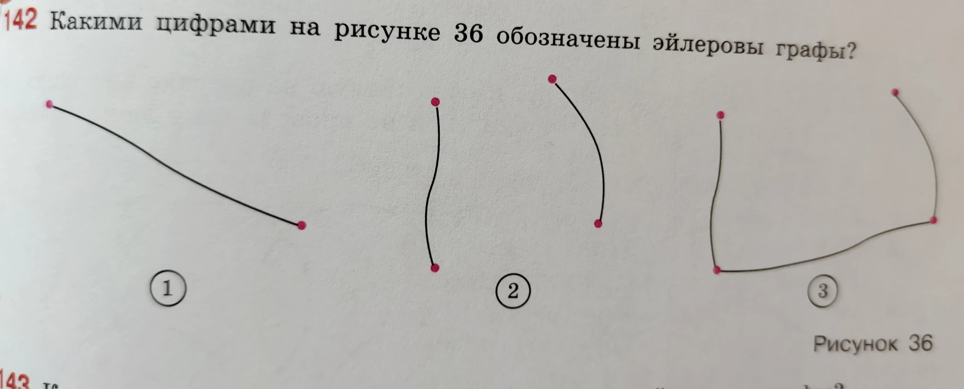 142 Какими цифрами на рисунке 36 обозначены эйлеровы графы?
