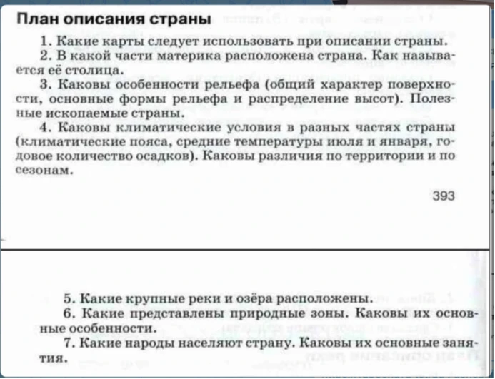 План описания страны
1. Какие карты следует использовать при описании страны.