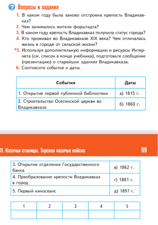 В каком году была заново отстроена крепость Владикавказ?