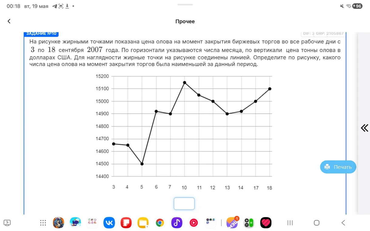 На рисунке жирными точками показана цена олова на момент закрытия биржевых торгов во все рабочие дни с 3 по 18 сентября 2007 года.
