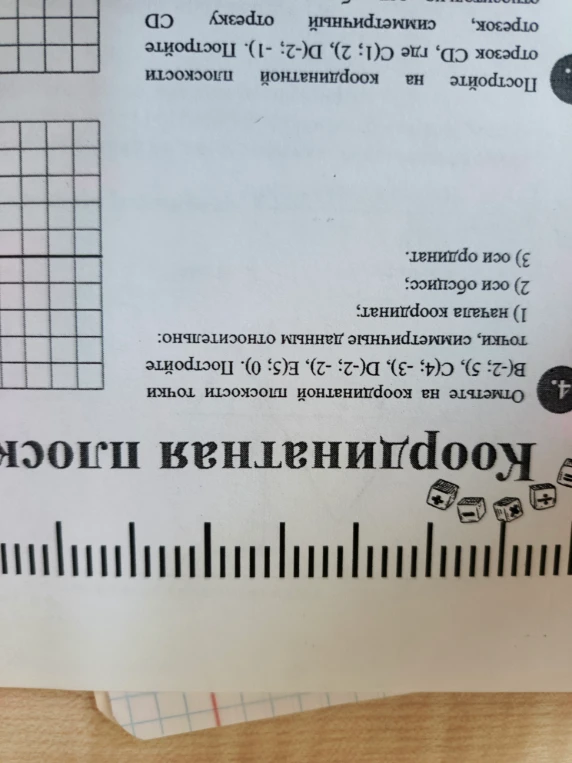 Отметьте на координатной плоскости точки B(-2; 5), C(4; -3), D(-2; -2), E(5; 0). Постройте точки, симметричные данным относительно: 1) начала координат; 2) оси абсцисс; 3) оси ординат.