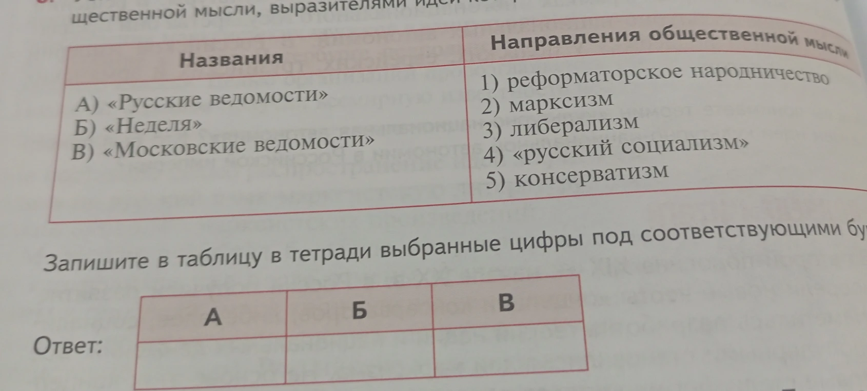 Запишите в таблицу в тетради выбранные цифры под соответствующими буквами