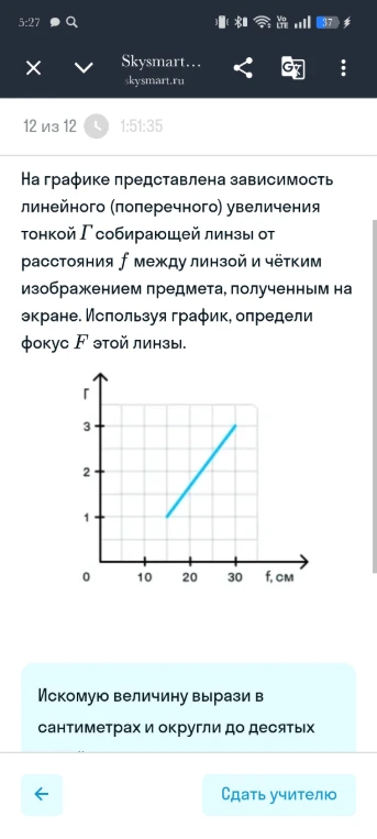 На графике представлена зависимость линейного (поперечного) увеличения тонкой Г собирающей линзы от расстояния f между линзой и чётким изображением предмета, полученным на экране. Используя график, определи фокус F этой линзы.