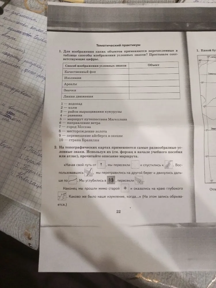 1. Для изображения каких объектов применяются перечисленные в таблице способы изображения условных знаков? Проставьте соответствующие цифры.