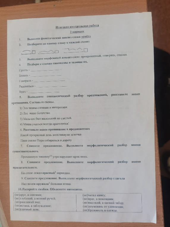 Итоговая контрольная работа