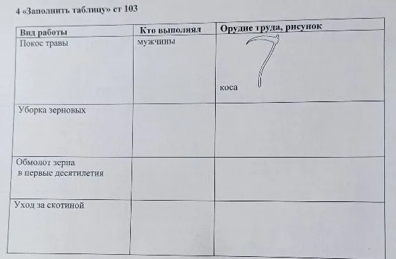 4 «Заполнить таблицу» ст 103
