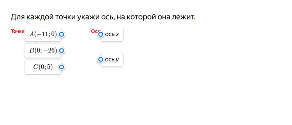 Для каждой точки укажи ось, на которой она лежит.