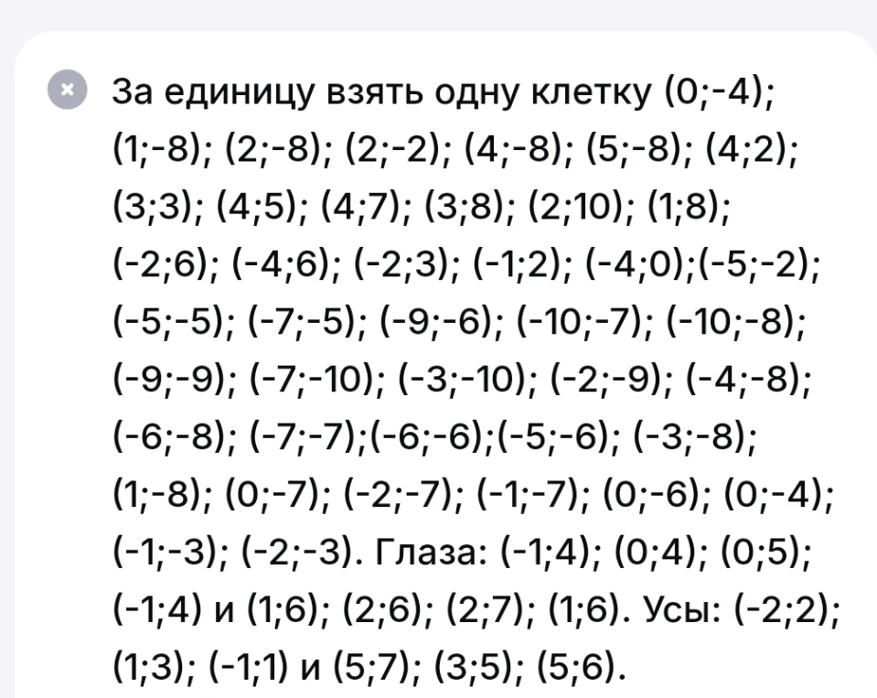 За единицу взять одну клетку (0;-4); (1;-8); (2;-8); (2;-2); (4;-8); (5;-8); (4;2); (3;3); (4;5); (4;7); (3;8); (2;10); (1;8); (-2;6); (-4;6); (-2;3); (-1;2); (-4;0);(-5;-2); (-5;-5); (-7;-5); (-9;-6); (-10;-7); (-10;-8); (-9;-9); (-7;-10); (-3;-10); (-2;-9); (-4;-8); (-6;-8); (-7;-7);(-6;-6);(-5;-6); (-3;-8); (1;-8); (0;-7); (-2;-7); (-1;-7); (0;-6); (0;-4); (-1;-3); (-2;-3). Глаза: (-1;4); (0;4); (0;5); (-1;4) и (1;6); (2;6); (2;7); (1;6). Усы: (-2;2); (1;3); (-1;1) и (5;7); (3;5); (5;6).