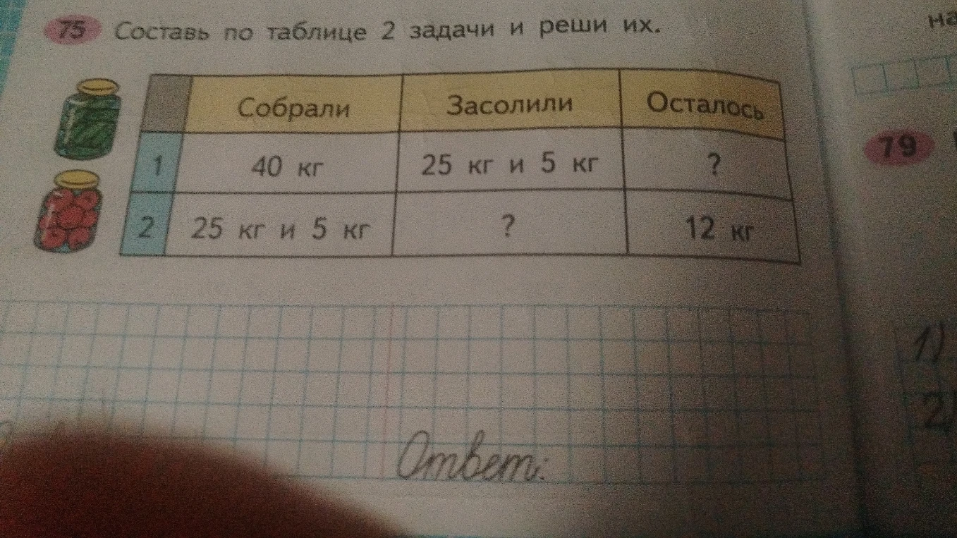 Составь по таблице 2 задачи и реши их.