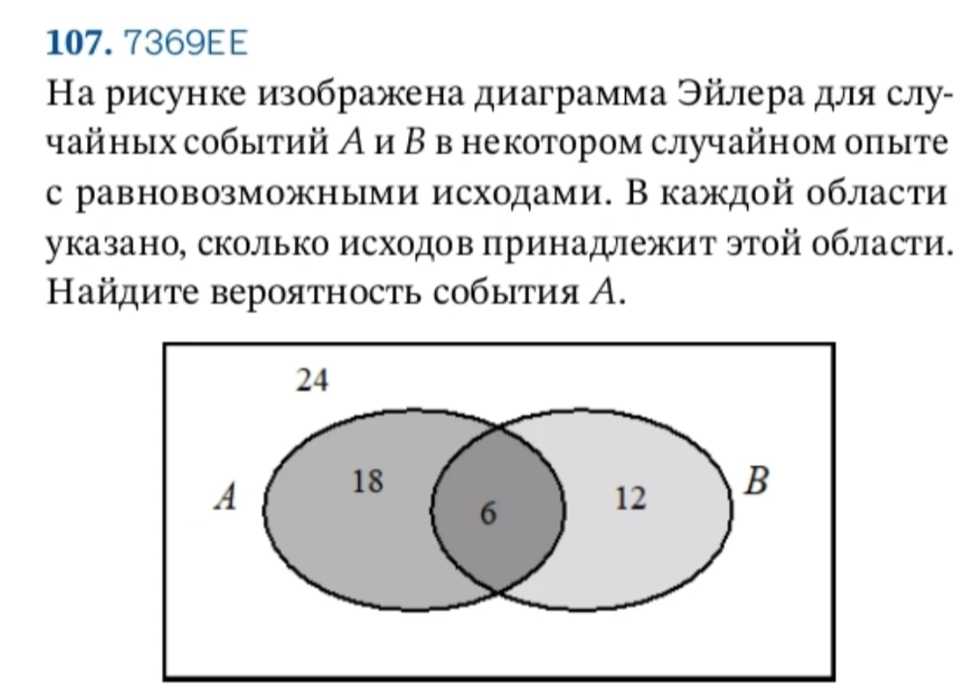 107. 7369EE На рисунке изображена диаграмма Эйлера для случайных событий A и B в некотором случайном опыте с равновозможными исходами. В каждой области указано, сколько исходов принадлежит этой области. Найдите вероятность события A.