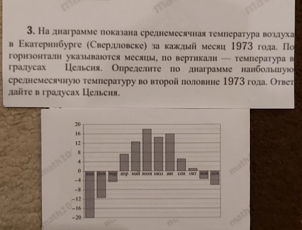 На диаграмме показана среднемесячная температура воздуха в Екатеринбурге (Свердловске) за каждый месяц 1973 года. Определите по диаграмме наибольшую среднемесячную температуру во второй половине 1973 года.