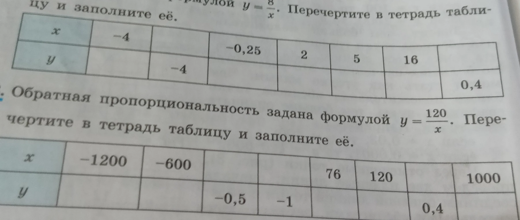 Обратная пропорциональность задана формулой y = 120/x. Перечертите в тетрадь таблицу и заполните её.