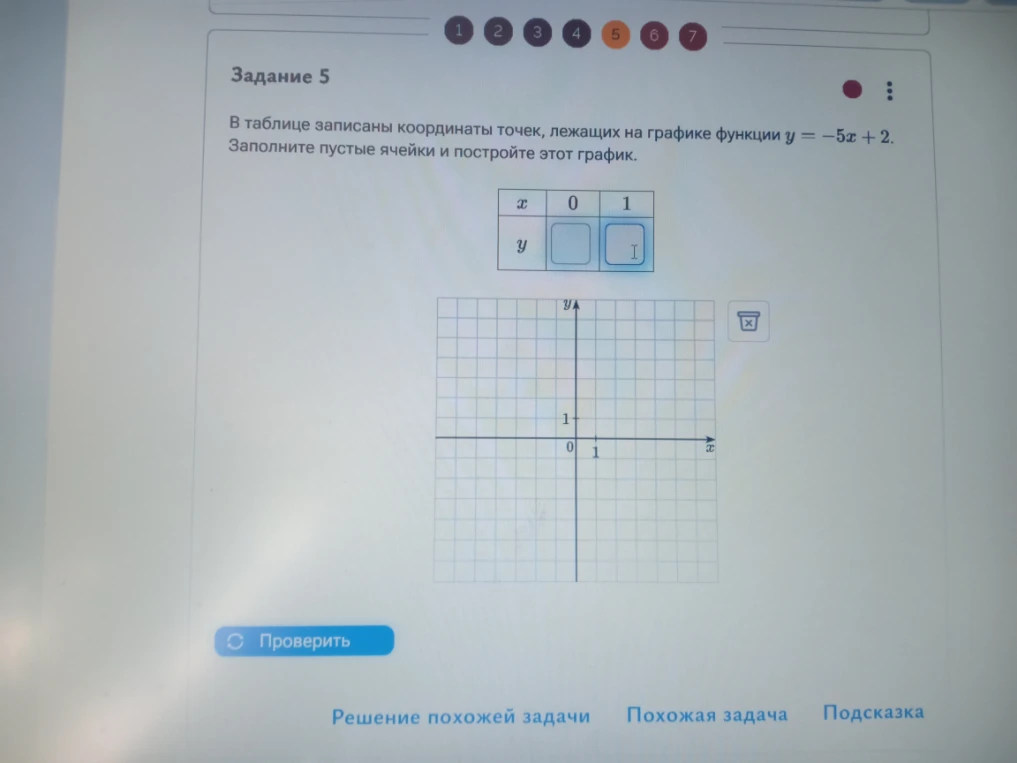 В таблице записаны координаты точек, лежащих на графике функции y = -5x + 2. Заполните пустые ячейки и постройте этот график.