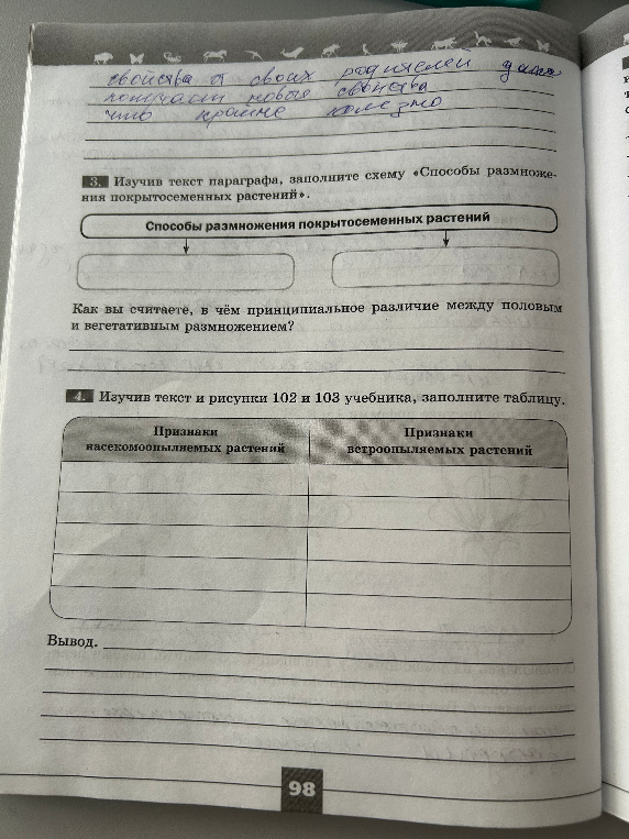 Изучив текст параграфа, заполните схему «Способы размножения покрытосеменных растений».