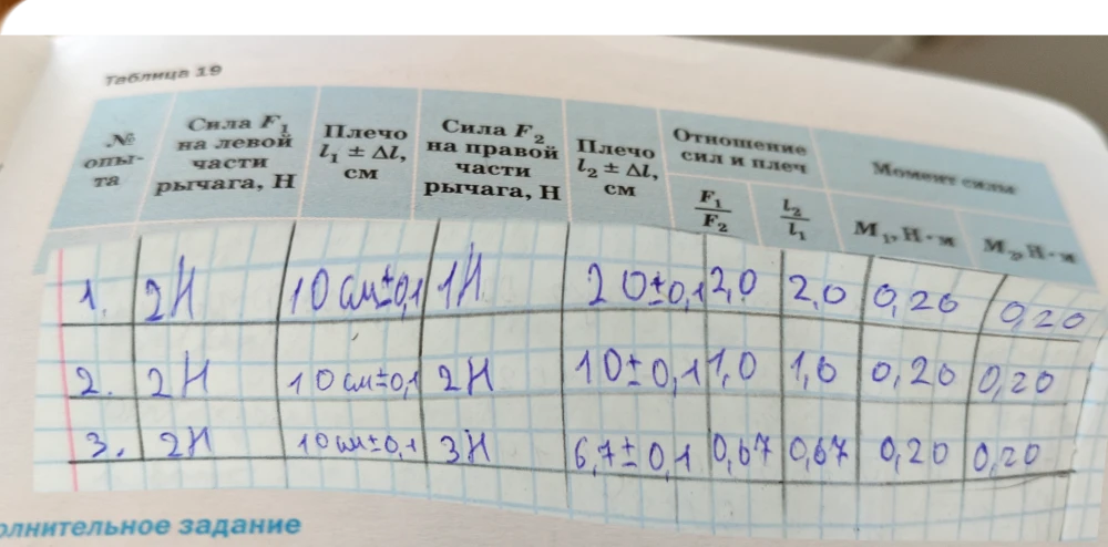 Таблица 19, вывод и решение на основе экспериментальных данных.