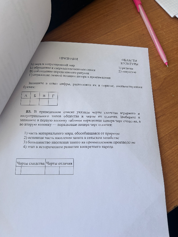 ПРИЗНАКИ А) вера в потусторонний мир Б) обращение к сверхъестественным силам В) соблюдение определенного ритуала Г) отражение личной позиции автора в произведении