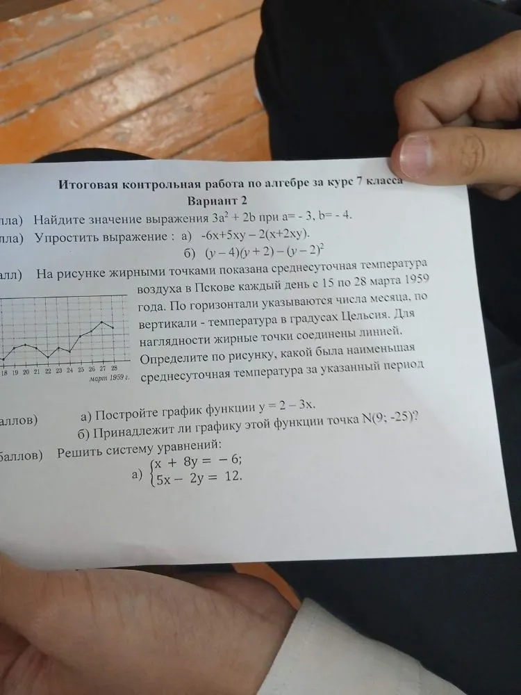 Итоговая контрольная работа по алгебре за курс 7 класса