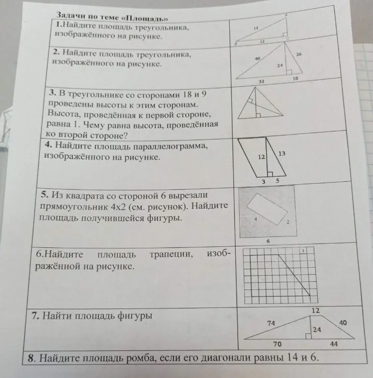 1.Найдите площадь треугольника, изображённого на рисунке.