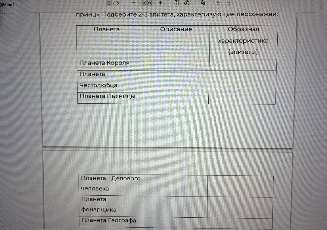 Опишите жителя каждой планеты которого встречает маленький принц из сказки А. Де Сент Экз. маленький принц . Подберите 2-3 эпитета характеризующие персонажей . В таблице должна быть планета , описание , образная характеристика (эпитеты) и сами планеты