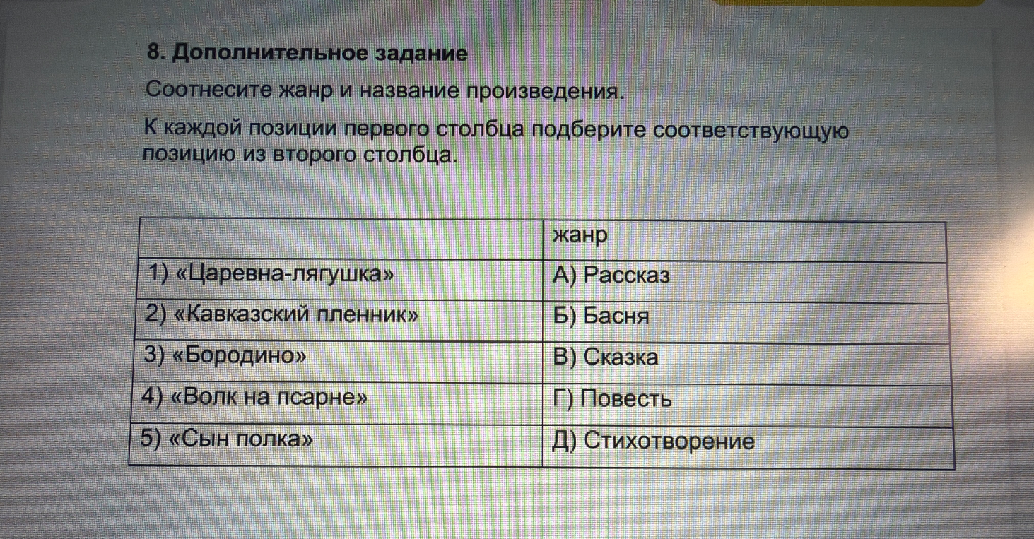 8. Дополнительное задание. Соотнесите жанр и название произведения. К каждой позиции первого столбца подберите соответствующую позицию из второго столбца.