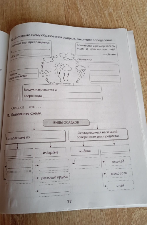 Дополните схему образования осадков. Закончите определение.