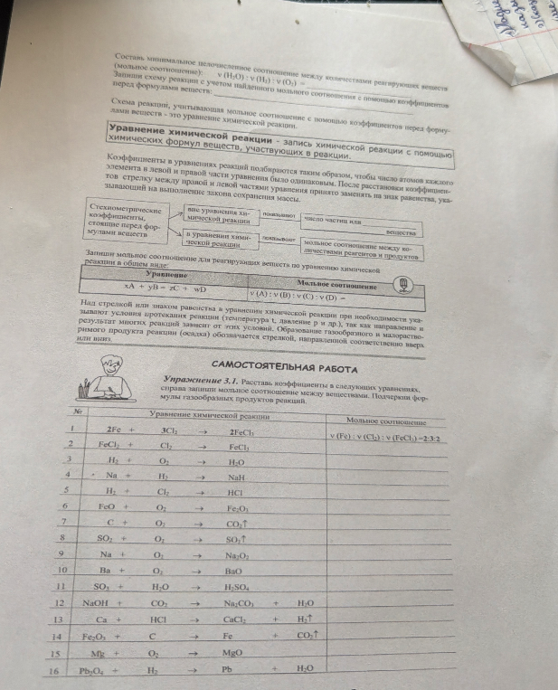 Расставь коэффициенты в следующих уравнениях, справа запиши мольное соотношение между веществами. Подчеркни формулы газообразных продуктов реакций.