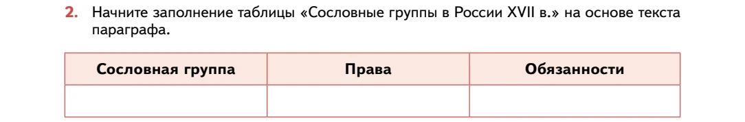 Начните заполнение таблицы «Сословные группы в России XVII в.» на основе текста параграфа.