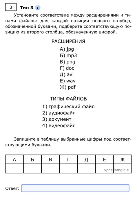Установите соответствие между расширениями и типами файлов: для каждой позиции первого столбца, обозначенной буквами, подберите соответствующую позицию из второго столбца, обозначенную цифрой.