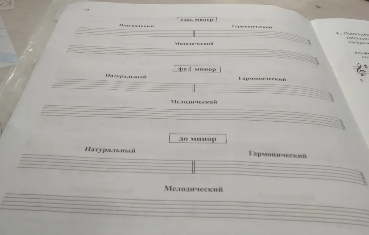 Напишите соль минор, фа# минор, до минор (Натуральный, Гармонический, Мелодический)