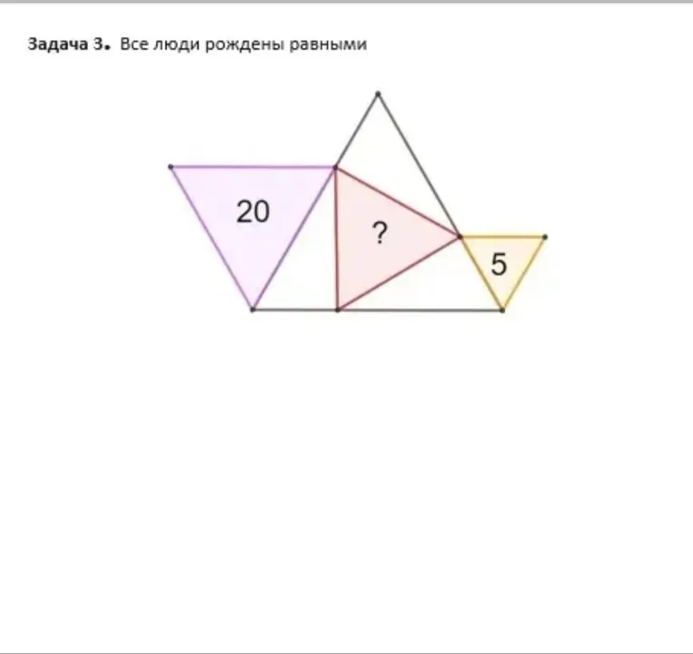 Задача 3. Все люди рождены равными