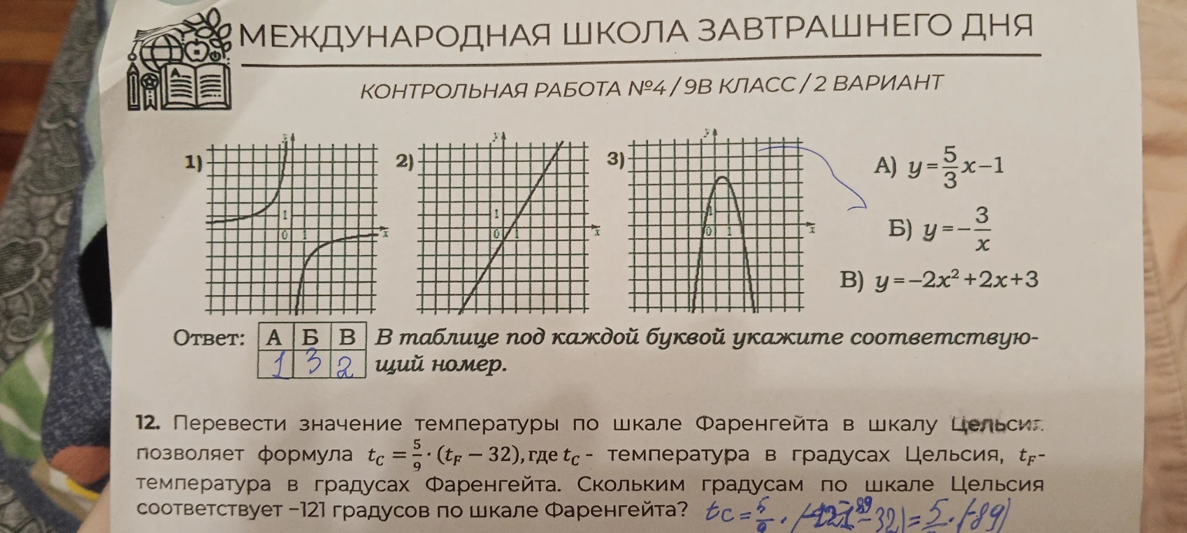 МЕЖДУНАРОДНАЯ ШКОЛА ЗАВТРАШНЕГО ДНЯ