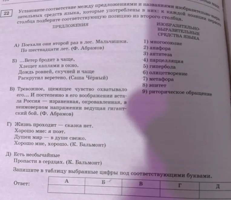 Установите соответствие между предложениями и названиями изобразительно-выразительных средств языка, которые употреблены в них: к каждой позиции первого столбца подберите соответствующую позицию из второго столбца.