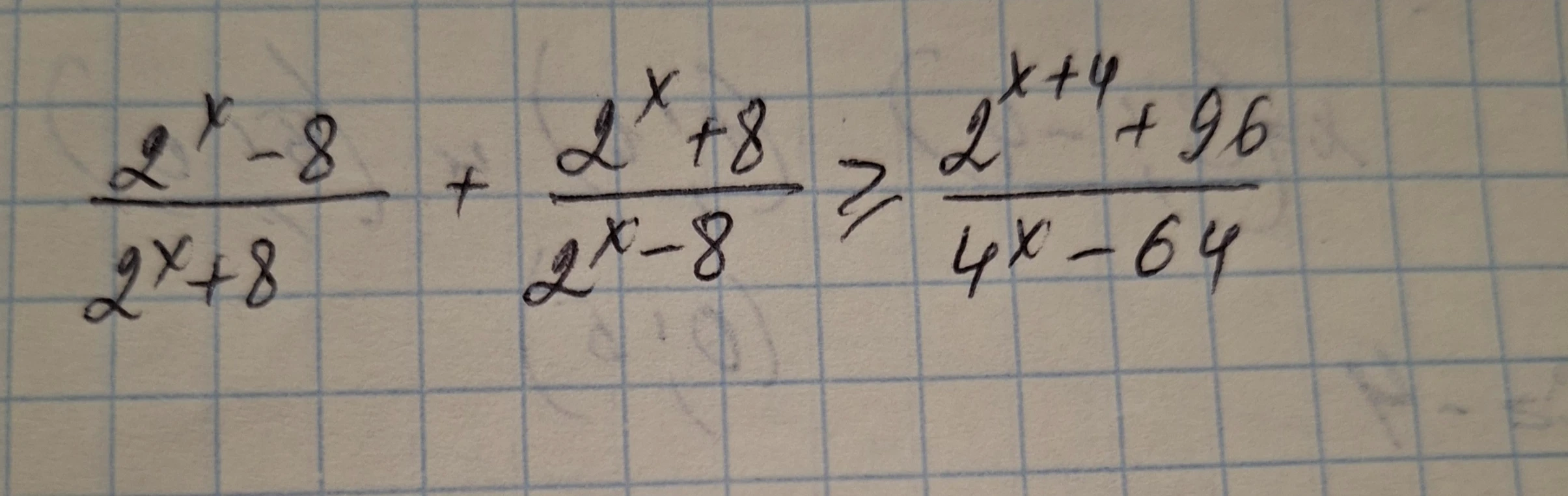 2^x - 8 / 2^x + 8 + 2^x + 8 / 2^x - 8 >= 2^x+4 + 96 / 4^x - 64