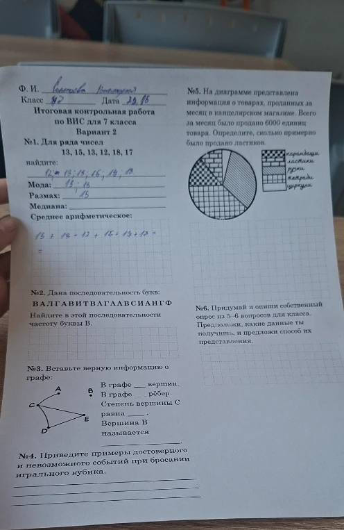 Итоговая контрольная работа по ВИС для 7 класса