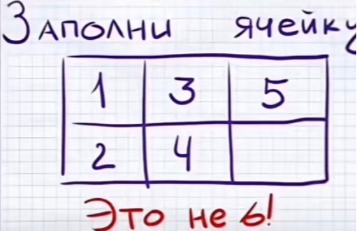 Заполни ячейку 1 3 5 2 4 ? Это не 6!