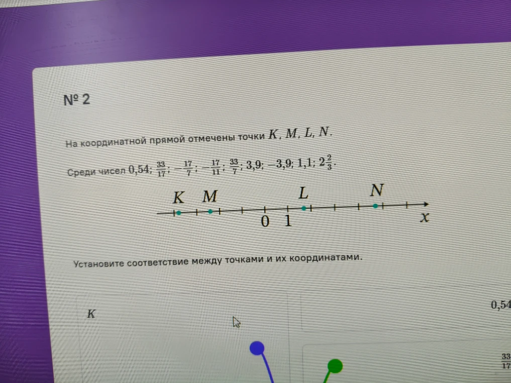 На координатной прямой отмечены точки K, M, L, N. Среди чисел 0,54; 33/17; -17/7; -17/11; 33/7; 3,9; -3,9; 1,1; 2 2/3. Установите соответствие между точками и их координатами.