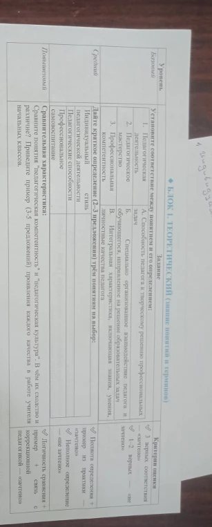 Установите соответствие между понятием и его определением